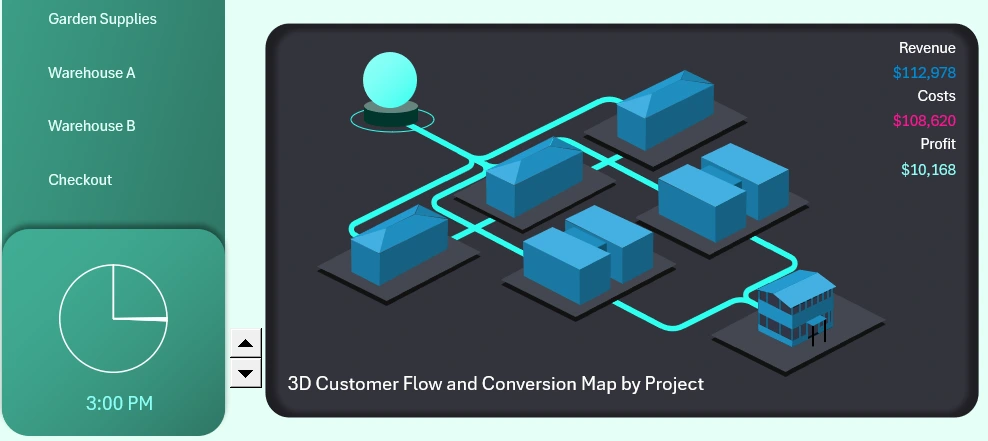 3D map supermarket infographic