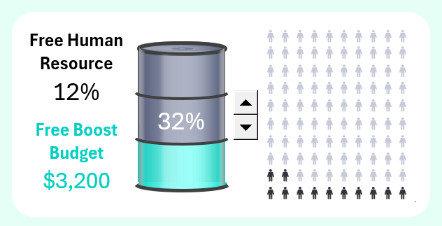 Инфографика для количества людей