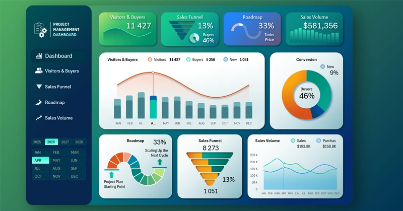 Project management dashboard