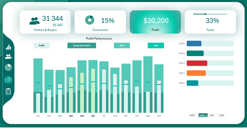 Пример полиграф чарта в Excel