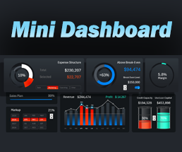 quick-credit-usage-analysis-for-small-business