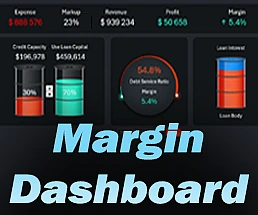 dashboard-to-calculate-impact-of-credit-on-margin