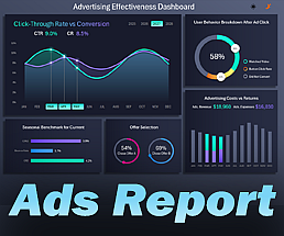 interactive-excel-dashboard-for-advertising-report