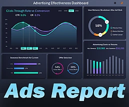 interactive-excel-dashboard-for-advertising-report