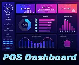 dashboard-for-pos-system-salesperson-reports