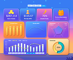 example-of-excel-interactive-sales-report-with-gamification