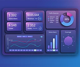 saas-sales-dashboard-for-business-planning-in-excel