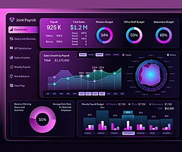 excel-payroll-dashboard-example-for-invest-in-employees