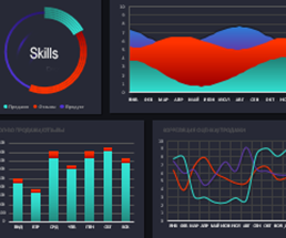 dashboard-for-analysis-test-results