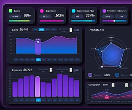 excel-kpi-dashboard-for-template-and-course-sales-growth