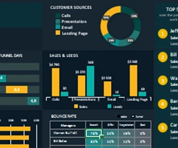 dashboard-sales-funnel-conversion