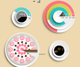 cafe-products-sales-analysis