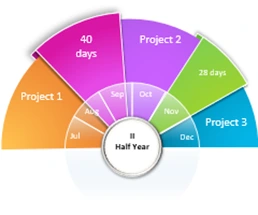 beautiful-chart-for-presentation