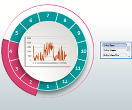 associative-techniques-for-visualizing