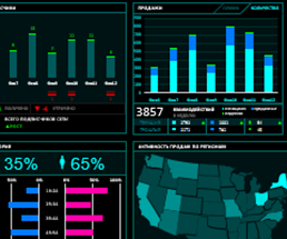 dashboard-analyzing-advertising-sales