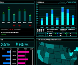 dashboard-analyzing-advertising-sales