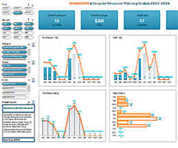 financial-business-analytics-for-sales