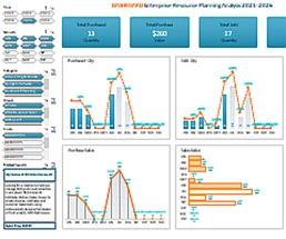financial-business-analytics-for-sales