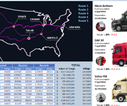 how-to-make-map-chart-for-logistics