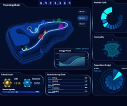 excel-charting-with-gamification-element-dashboard