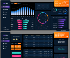 excel-crm-dashboard-template