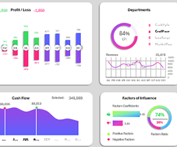 using-business-intelligence-dashboard