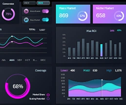 Business Intelligence 1