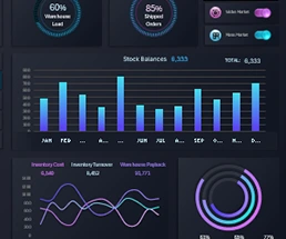 Business Intelligence 2