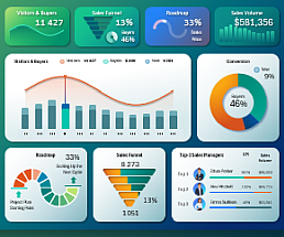 beautiful-sales-project-management-dashboard