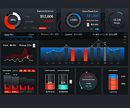 dashboard-for-small-business-credit-impact