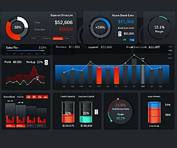 dashboard-for-small-business-credit-impact