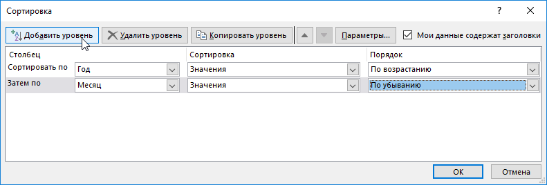 Месяц по убыванию.