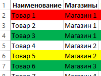filtr-i-sortirovka-po-cvetu