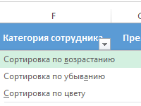 po-date-po-alfavitu-po-vozrastaniyu