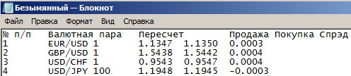 Вставка в Блокнот.