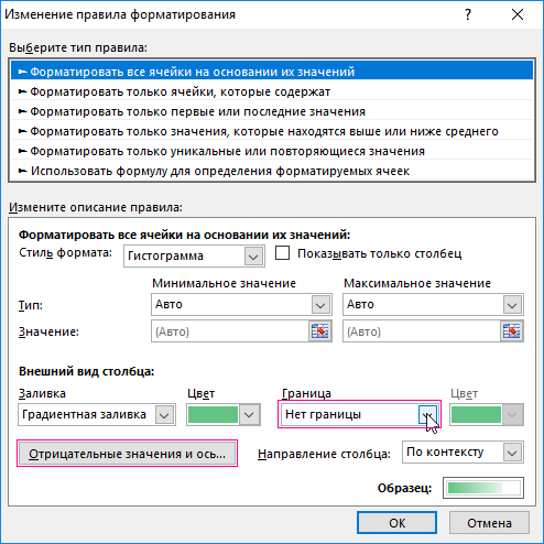 Изменение правила.