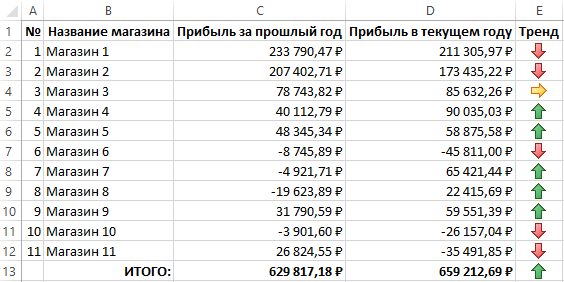 Новые параметры.