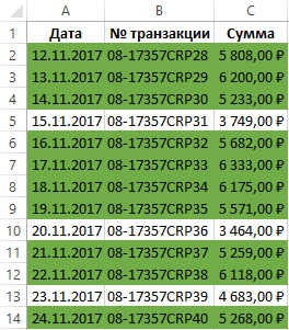 Пример выборки сумм.