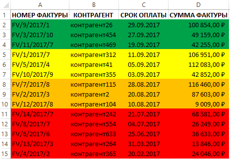 фильтр или сортировкa по цвету.