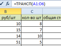 kak-transportirovat-tablicu