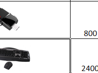 kak-sdelat-prays-list