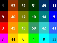 nestandartnoe-uslovnoe-formatirovanie