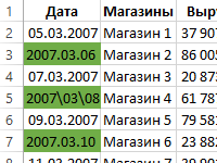 nepravilnoe-znachenie-format-daty