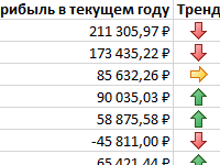 kak-sdelat-strelki-v-yacheykah