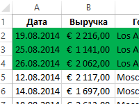 vydelit-cvetom-povtoryayutshiesya-znacheniya