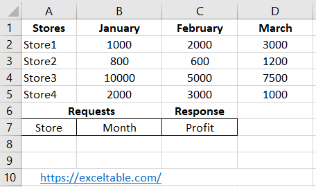 First Quarter Report