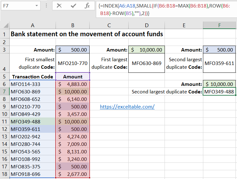 Example of formula in action