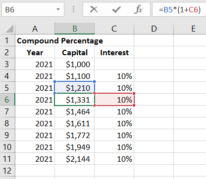 From the increased sum.