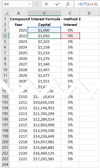 Almost $1 million annually.
