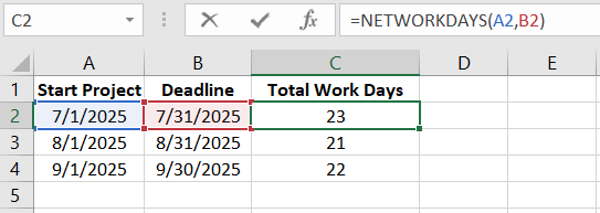 NETWORKDAYS function